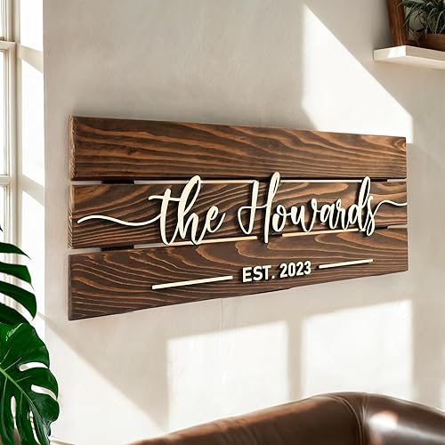 Read more about the article Top 50 Home Decor Finds