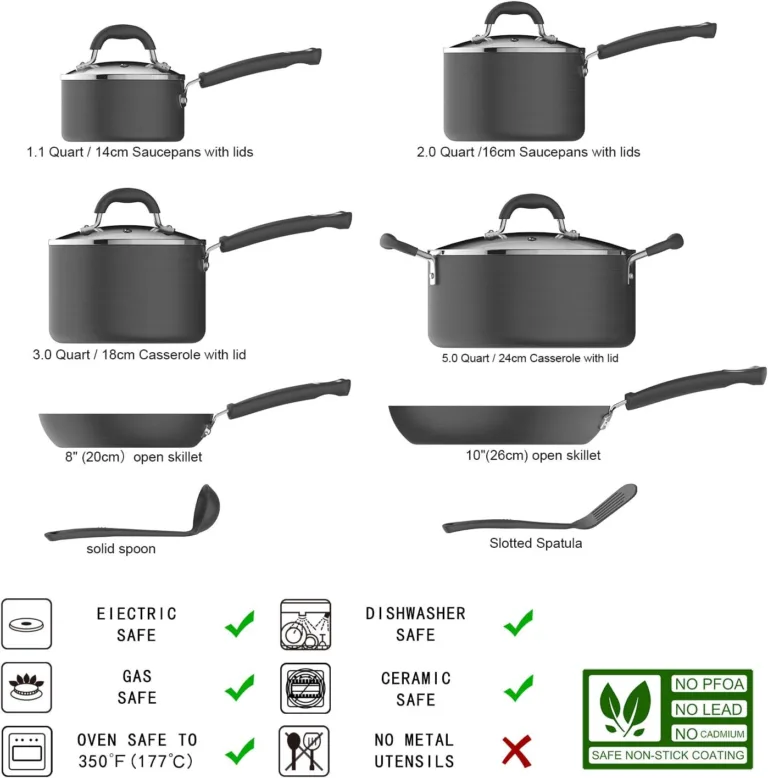 Amazon Basics Hard Anodized Non-Stick